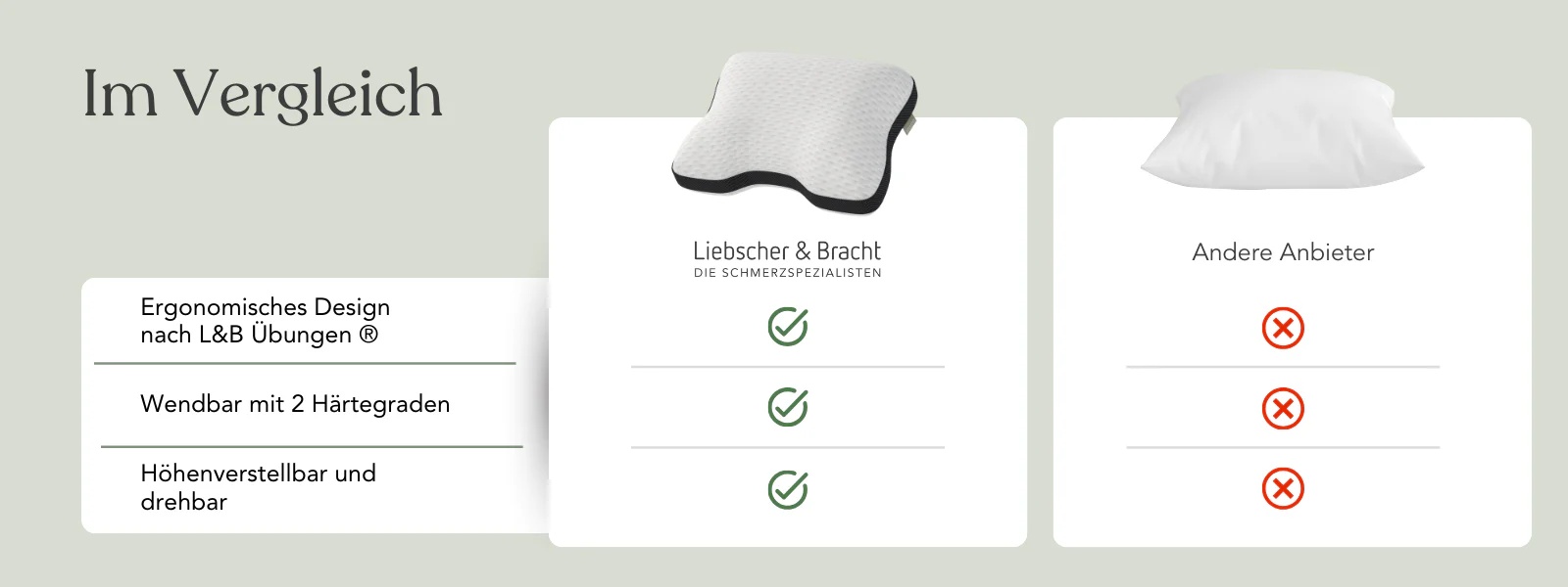 Vergleich Kissen L&B mit anderen Anbieter